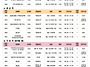 진안군일자리소식지 [제2..