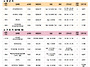 진안군일자리소식지 [제2..