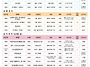 진안군일자리소식지 [제 ..