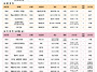 진안군일자리소식지 [제 ..