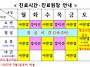 한얼한의원의 진료시간 안..