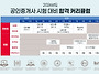 2026년대비 공인중개사 핵..