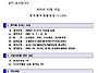 2025년 주부식 식자재 납..