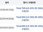3월 주말반