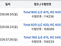 수강후기