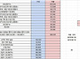 2차 하계(8.18.~21.) ..