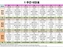 2026년 11월 1주간 식단표