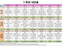 2025년 11월 1주간 식단표