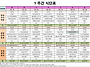 2026년 6우러 1주간 식단..