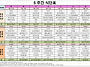2026년 7월 5주간 식단표