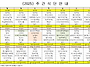 2025년 3월 2주간 식단표