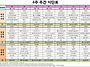 2026년 3월4주간식단표