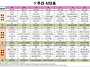 2026년 4월1주간 식단표