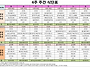 2026년 10월 4주간 식단표