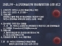 코로나19- 소규모 예술단체..