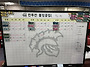 2026. 05. 21. 목요볼링
