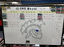 2026.07.16. 목요볼링