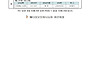 26년 9월 가정통신문과 행..