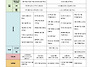 잎새반 2026년 9월 월간보..