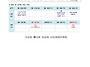 25년 5월 4주 가정통신문