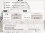 6월22일(일) 2025 설악산..