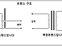 오디오전용 복권(차폐)트랜..