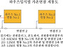 찬미가온판 하우스 입식방..