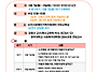 부모교육지원 '똑똑 부모교..