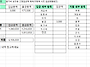 8월 1차 정산합니다.