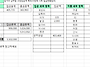 7월 1차 정산합니다