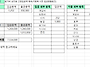 10월1차,2차, 교류전 정산..