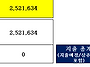 2월 1주차 정산합니다.