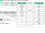 8월 2차 정산합니다
