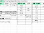 9월 1,2차 정산합니다.
