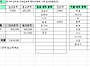 4월 2차정산합니다