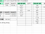 9월 3차, 4차 정산합니다