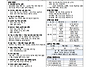 부활 제3주일(2025.05...