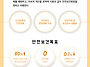 2024년 안전보건방침 및 ..