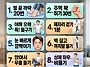 알아두면 좋은것