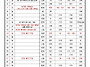 26년 6월 전례 성가 번호