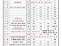 8월 성가표
