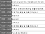 하루시간표