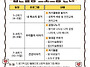 2026년 사회복지기금사업 ..