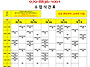 2등급 만들 수 있습니다...