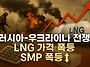 태양광 SMP REC 가격 단가..