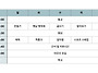 10월 교육 일정 & 하반기 ..