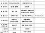 서울시 장애인바우처택시 ..