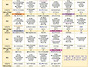 4월 식단표 안내