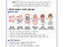 9월 구강건강안내문