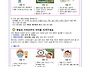5월 건강, 안전 안내문